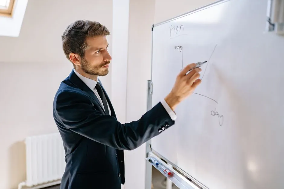 Positionnement : la question à se poser d'abord